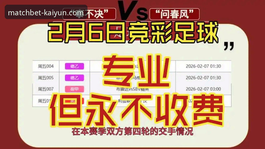 kaiyun竞猜平台资深用户分享：2026开云体育知名体育平台实战使用心得